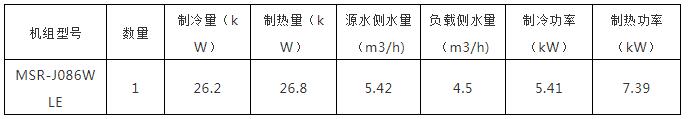 別墅地源熱泵實施方案及別墅地源熱泵設計