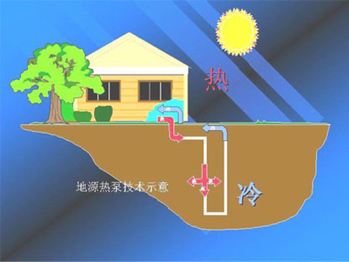 地源熱泵省電如何用地暖費(fèi)用數(shù)據(jù)說(shuō)話？