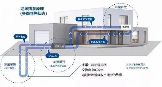 五恒系統(tǒng)價值永遠大于價格