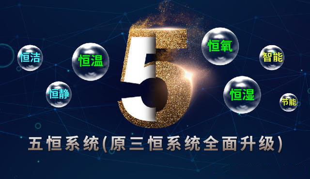 五恒系統的適用范圍
